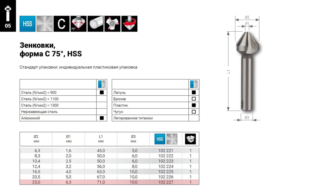 Зенковка RUKO ц/х 75° 25,0 мм HSS-G 3z L71 мм Ø10 мм 102227