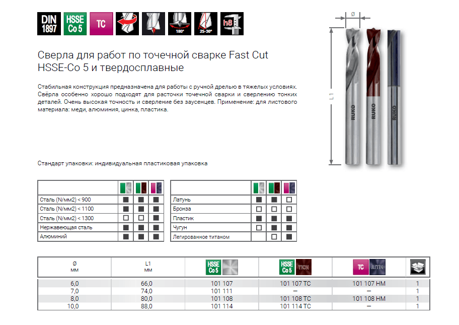 Сверло по точечной сварке RUKO Fast Cut HSS AlTin DIN 8x80/37 мм 101108HM