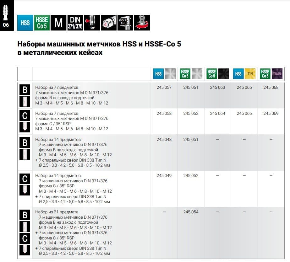 Набор машинных метчиков RUKO 7 предметов M3-M12 HSSE DIN371/376 245061
