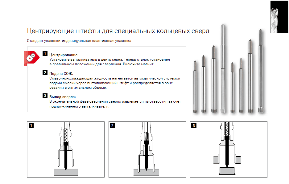 Центрирующий штифт RUKO 6,35х102 мм для корончатых фрез с хвостовиком Weldon 3/4" 108305