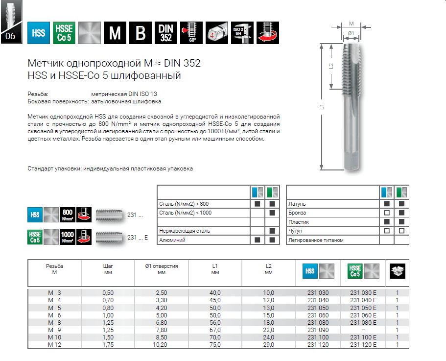 Метчик сквозной RUKO HSS-G DIN352 6h метрическая резьба М10х1,5 мм 231100